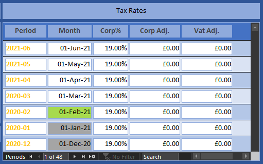 tax adjustments