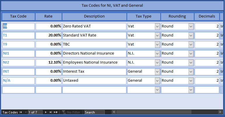 tax rates