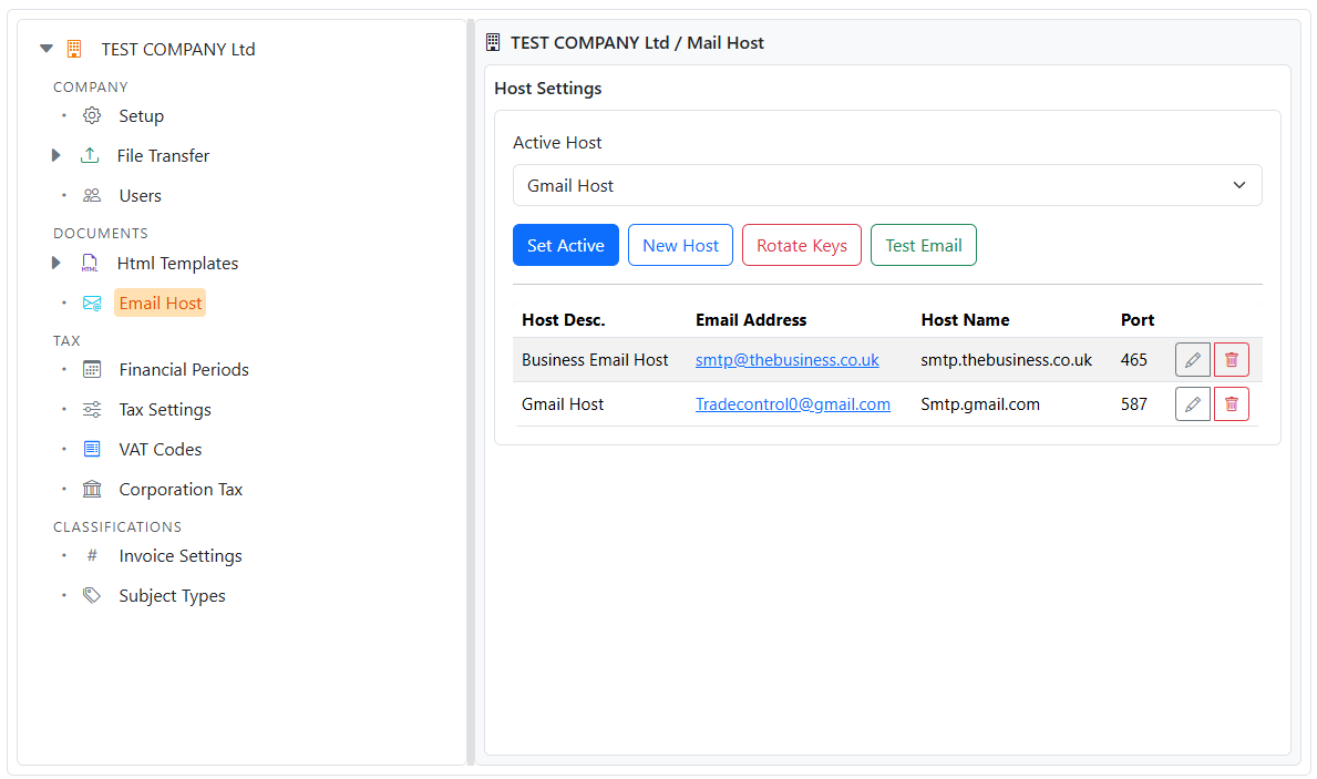 Admin Manager Mail Host