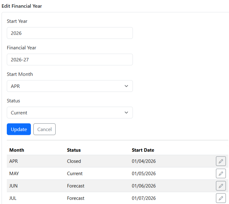 Edit Financial Year page showing the month list