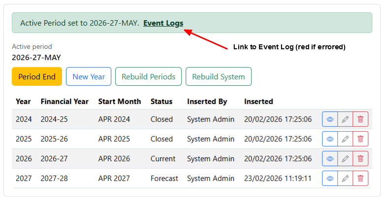 Financial Periods success message after Period End or rebuild actions