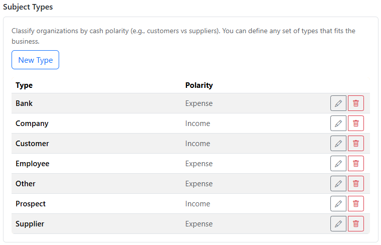 Subject Types page showing subject type list and actions