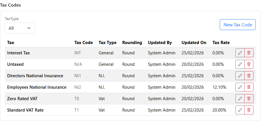 Tax Codes index page showing tax codes list