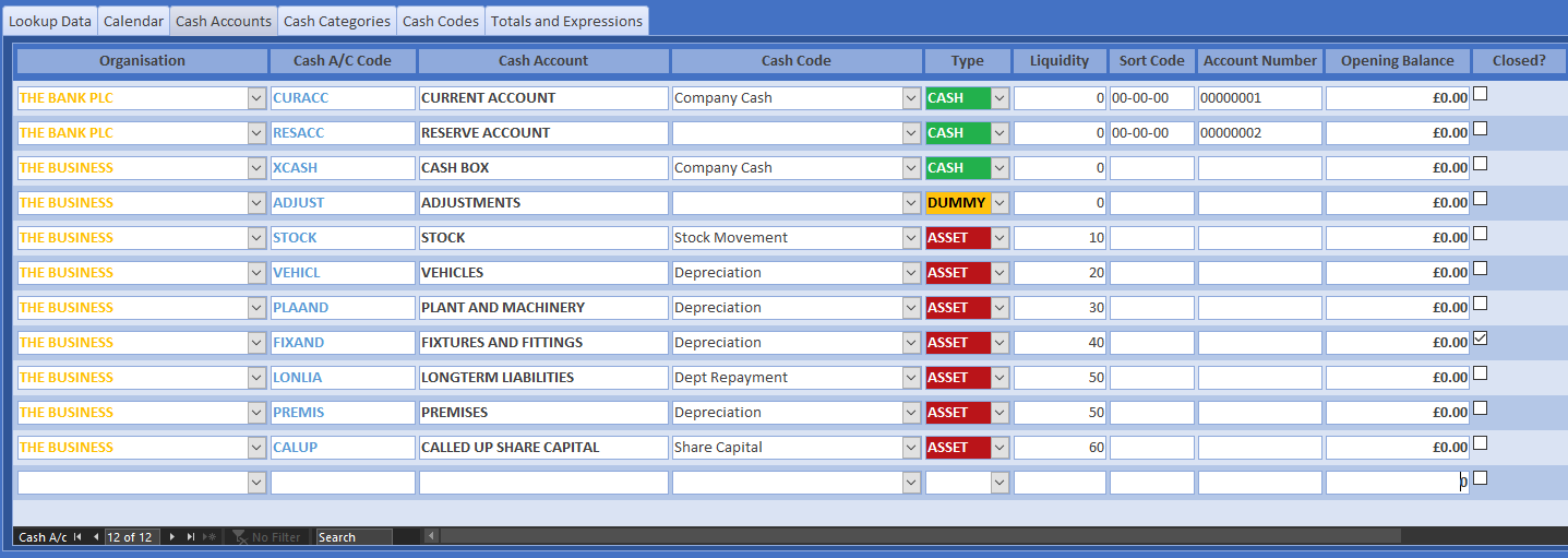 Cash Accounts