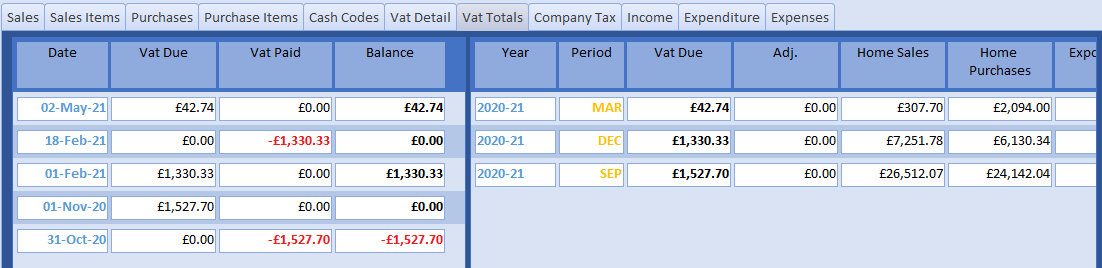 Vat Statement