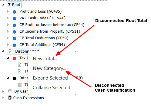 Disconnected categories