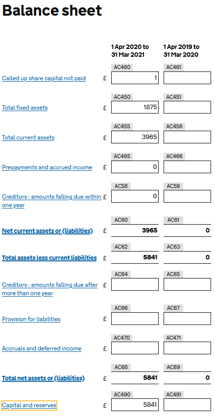 balance sheet