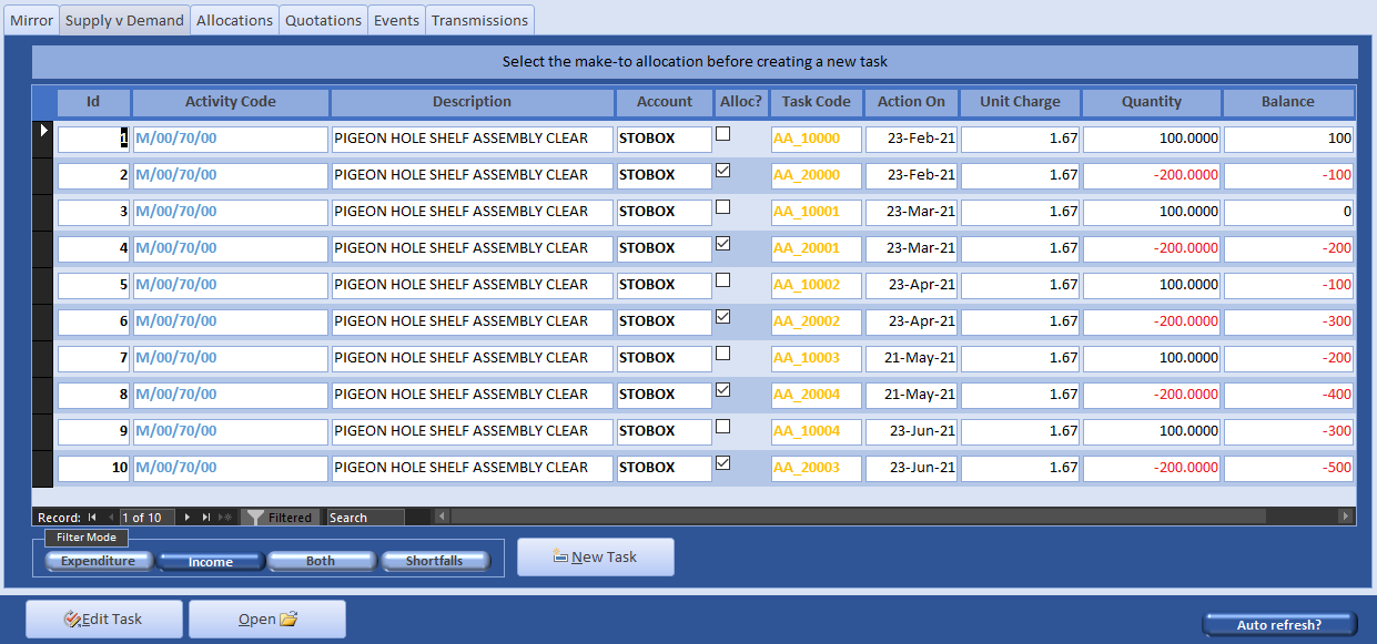 SvD Order Book