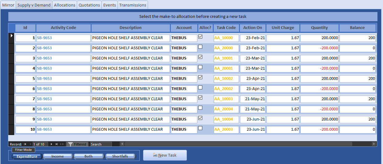 SvD Order Book Resched