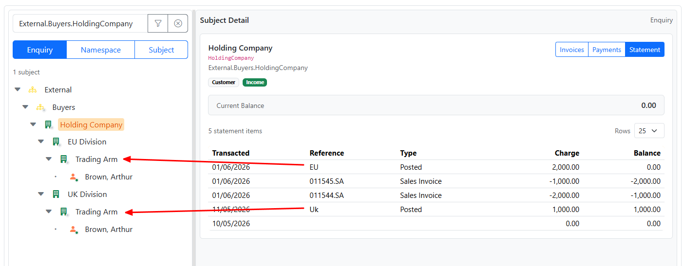 Subject Browser desktop view in Enquiry mode showing DAG enquiry