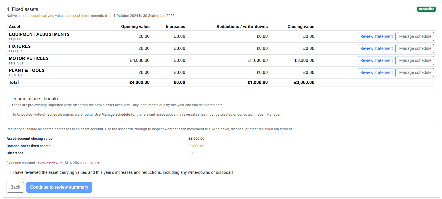 A representative expanded accounting-evidence step.