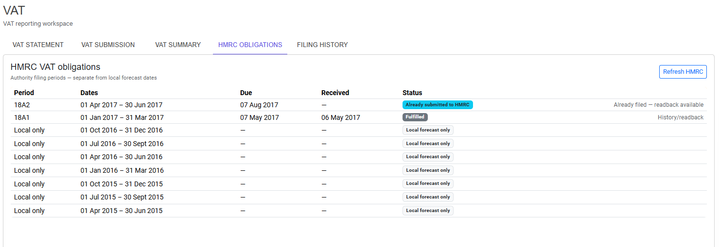 HMRC VAT Obligations showing that the return has already been filed and readback is available