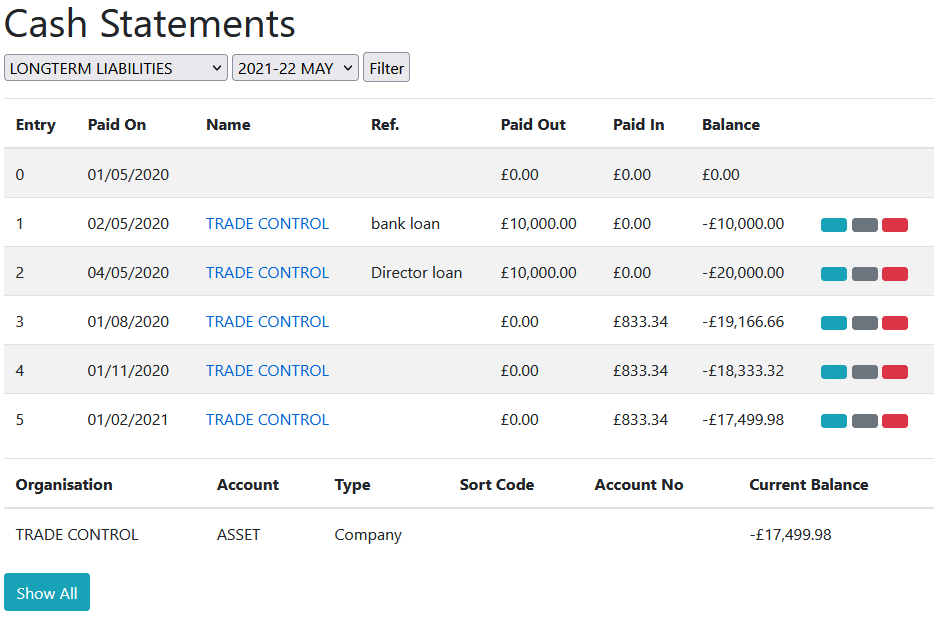 Debt Repayment