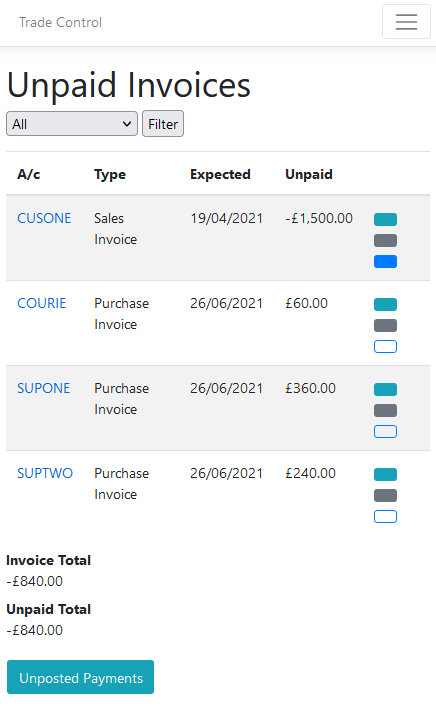 unpaid invoices