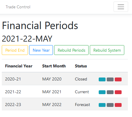 period end